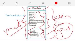 45. Ch-7 Class Diagram - Structural Model