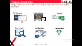 ThingWorx Webinar on July 25th 2017