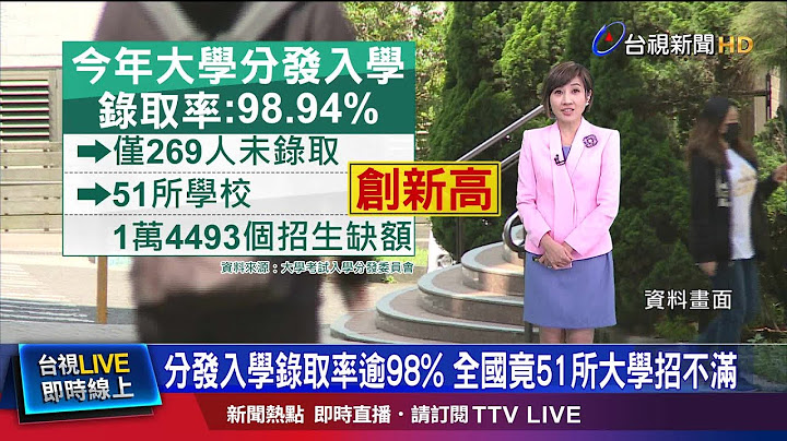大學缺額創新高! 文大缺額逾2千.頂大也受挫 - 天天要聞