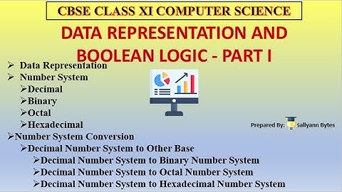 Number Systems & Conversions | Data Representation and Boolean Logic - Part 1 | CBSE Class 11 CS