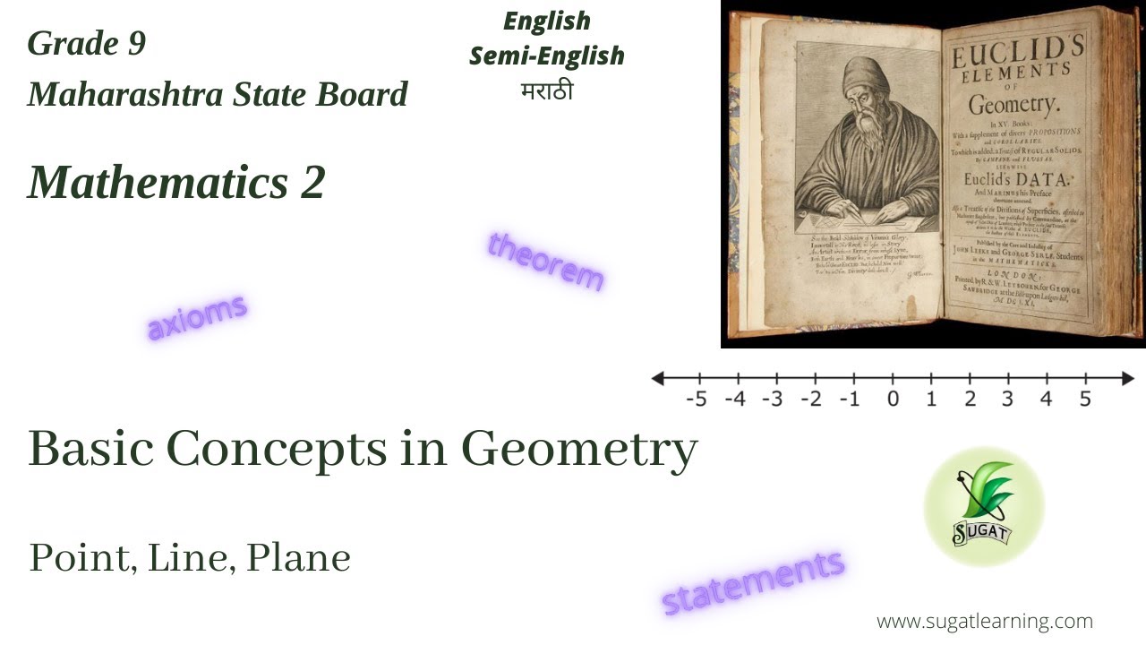 9th Standard | Maths 2 | Geometry | Basic concepts in Geometry - YouTube