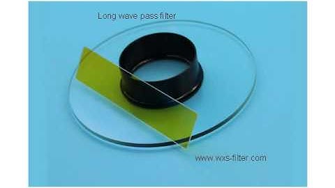 narrow bandpass filter