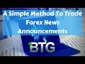 A Simple Method To Trade Forex News Announcements - Live NADEX Trading