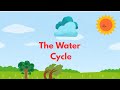 The Water Cycle