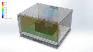 Server Room Cooling Analysis