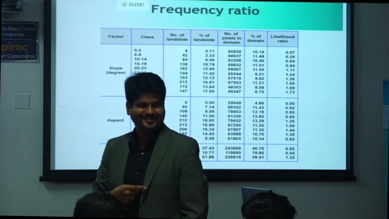 L12 Landslide Susceptibility using Probability Model