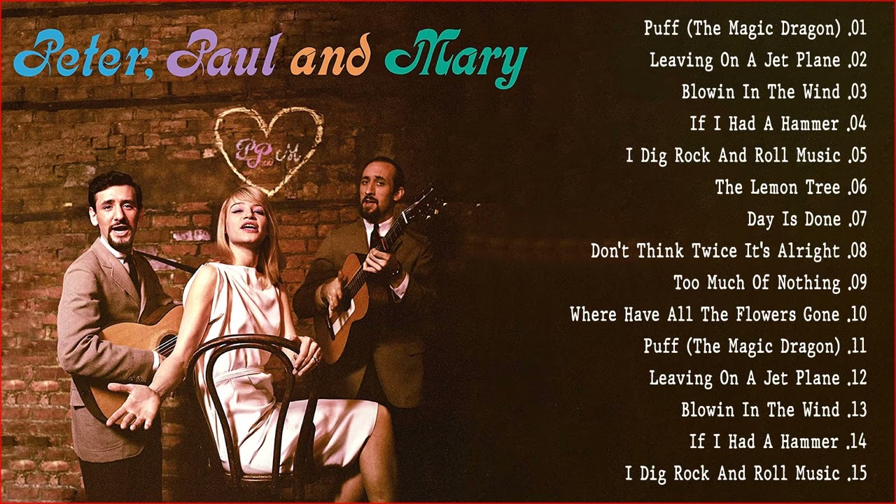 ピーター・ポール＆マリー PPM ベスト コーラス付 バンドスコア 完全