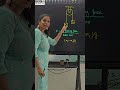 JEE Main 2024 | Pulley System Problem Solved