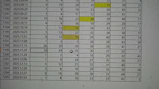 로또 1206회 고정수 찾기