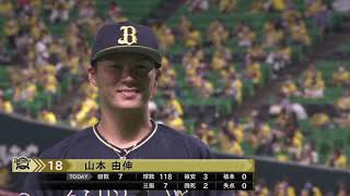 2020年9月22日 オリックス・山本由伸投手ヒーローインタビュー