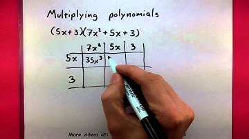 Algebra - Multiplying two polynomials
