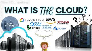 Cloud Computing Explained in 10 Minutes | AWS Cloud Practitioner CLF-C02