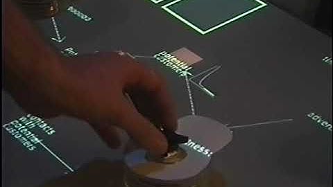 Sensetable: a Wireless Object Tracking Platform for Tangible User Interfaces