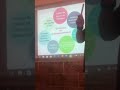 أعراض طيف التوحد symptômes TSA