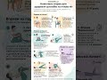 Простий комплекс вправ для здоров’я суглобів і ніг без обладнання #здоровя #вправи #суглоби #рух