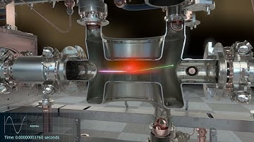 CERN Crab cavities animation