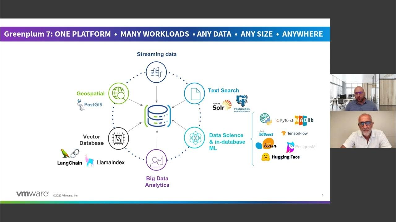VMware Greenplum 7 Launch Overview YouTube