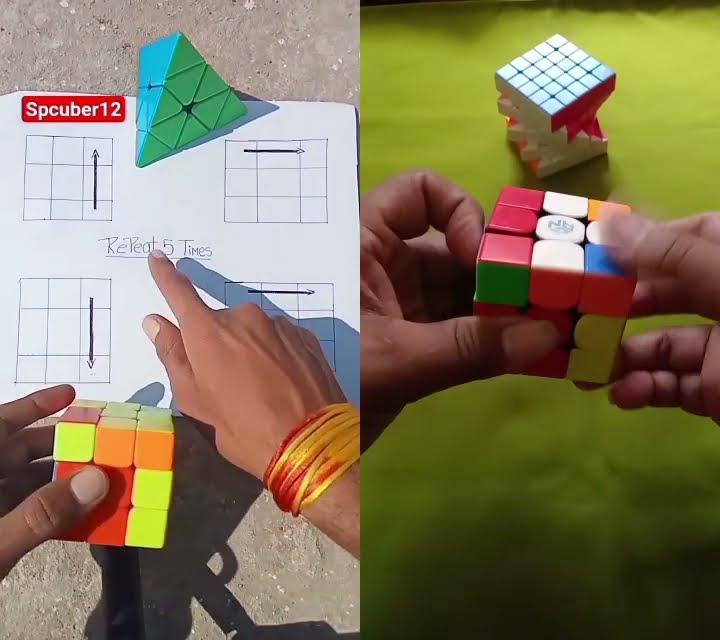 Simple method for solving the 3x3 Rubik's Cube