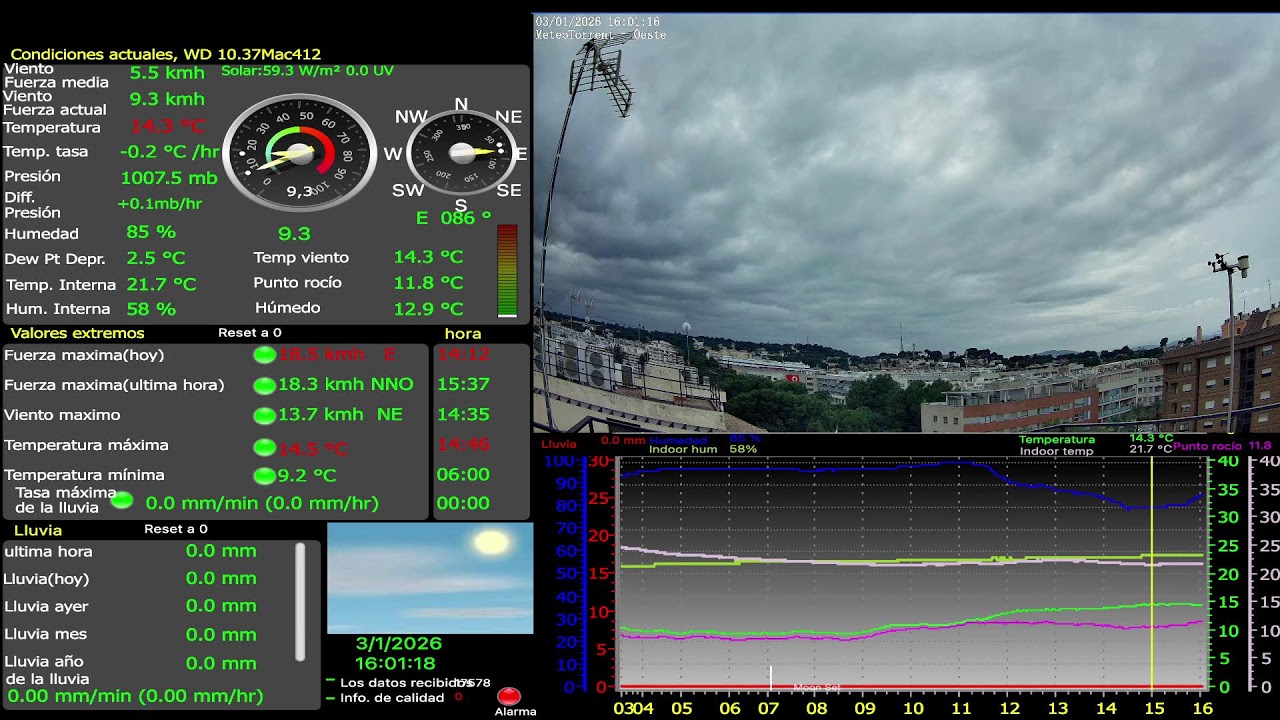 MeteoTorrent Webcam Oeste