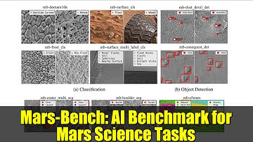 Mars-Bench: AI Benchmark for Mars Science Tasks | NeurIPS 2025