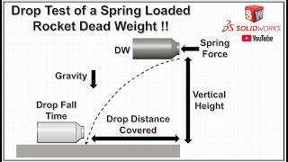 SolidWorks Motion Analysis: How to Simulate a Spring Loaded Rocket Drop Test !!