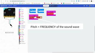 Microbit  Musical Notes