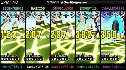 DDR / #OurMemories - SINGLE (DanceDanceRevolution A)