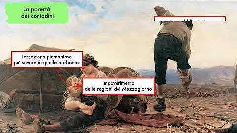 Cosa si intende per questione meridionale storia?