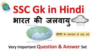 Gk in Hindi | भारत की जलवायु