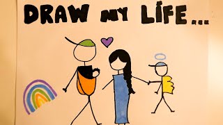 HISTÓRIA DA MINHA VIDA TODA: DRAW MY LIFE