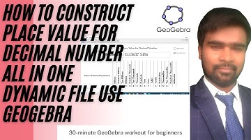 How To Construct  Place Value for Decimal Number All in one Dynamic File use GeoGebra