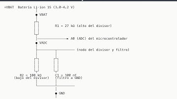 Practical case: Read battery with ADC and resistive divider