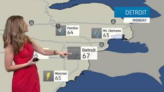 Detroit's Weather Forecast for April 14, 2014