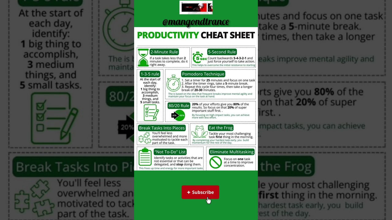 Try this productivity of life cheat sheets.#motivation #lifestyle#knowledge#shorts #viral#treanding