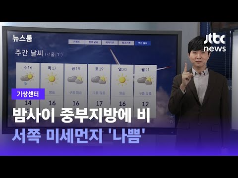 [Weather Center] Rain in the Central Region Overnight... 'Poor' Air Quality in the West / JTBC Ne...
