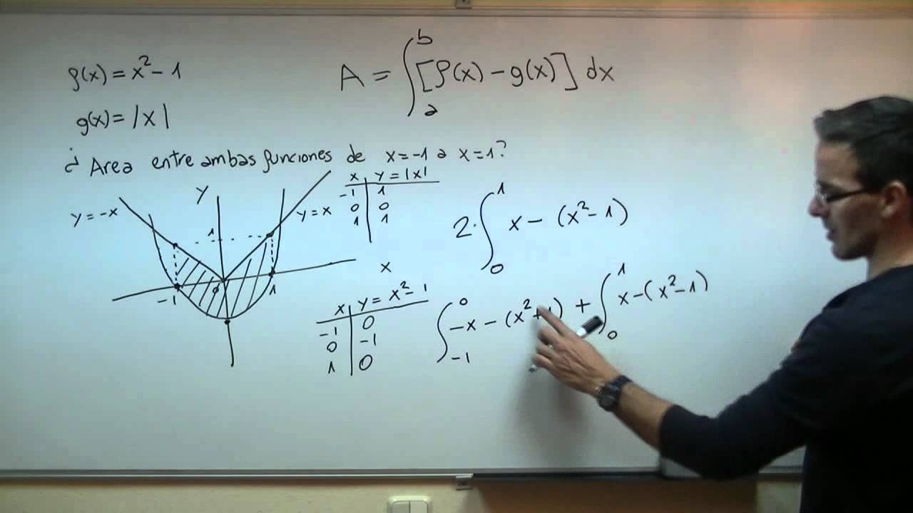 Area entre funciones 02 BACHILLERATO integral definida