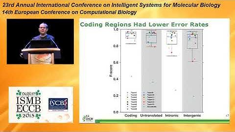 SS04-A - Single Nucleotide Variant Detection... - Paul Boutros - Special Sessions - ISMB/ECCB 2015