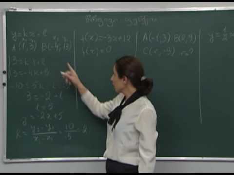 წრფივი ფუნქცია 2