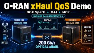 Dynamic QoS Orchestration over O-RAN xHaul using DGX Spark, OAI 5G Core, and MCP