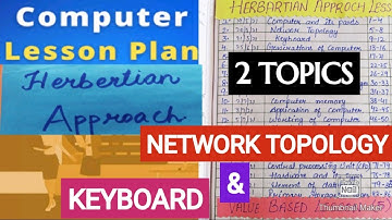 MACRO LESSON PLAN|| COMPUTER||2 Topics together|| B.ED || D.El.ED