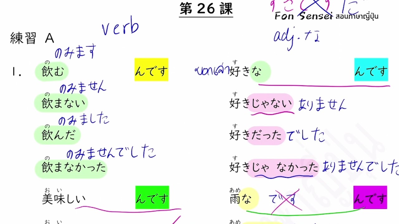 Minna No Nihongo 3 by Fon Sensei สอนภาษาญี่ปุ่น