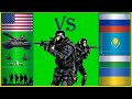 США VS Россия Казахстан Узбекистан Украина Сравнение армии и вооруженных сил