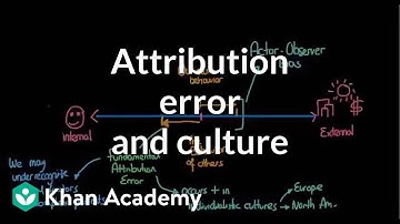 Attribution theory - Attribution error and culture | Individuals and Society | MCAT | Khan Academy