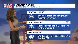 Video: Warm Wednesday before Friday impact weather News