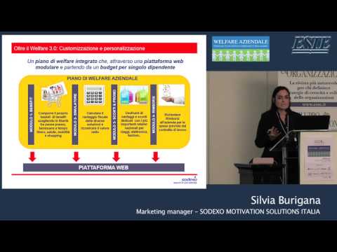 Silvia Burigana, Sodexo Benefits&Rewards Services - Welfare Aziendale Milano 2015