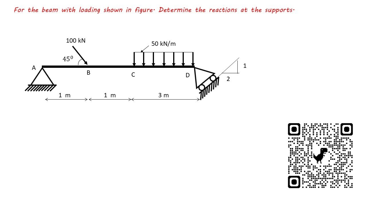 Support reaction problems 5 | VTU | Engineering