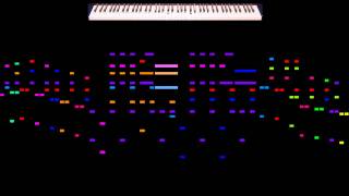 Coaxing the Piano by Zez Confrey, Cakewalk Sonar X1, Amber Truepianos Synthesizer