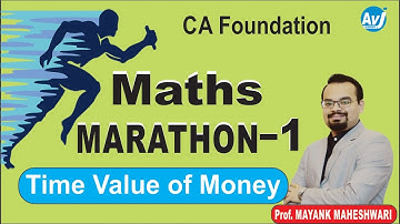 CA Foundation| Marathon Revision for Business Mathematics |Lecture 1