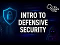 TryHackMe: Intro to Defensive Security | Complete Walkthrough (Hindi)
