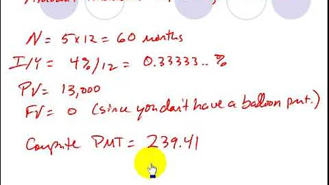 BAII Plus find the loan payment